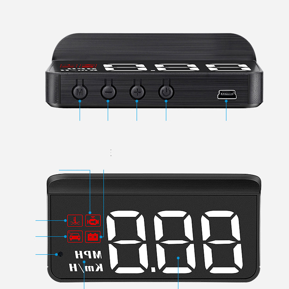 Auto HUD GPS OBD2 Projector for Vehicle M3 Model